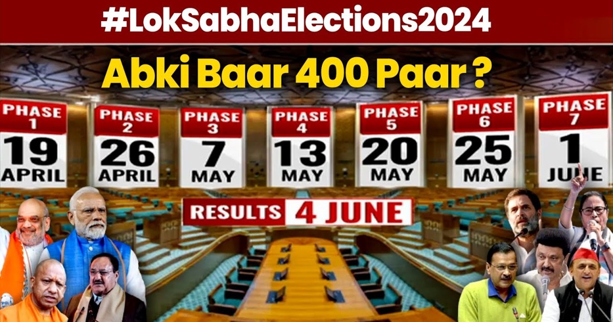 #LokSabhaElections2024 Voter Turnout 62.3 % till 5 PM in Phase 4 Held Across 9 States, One UT